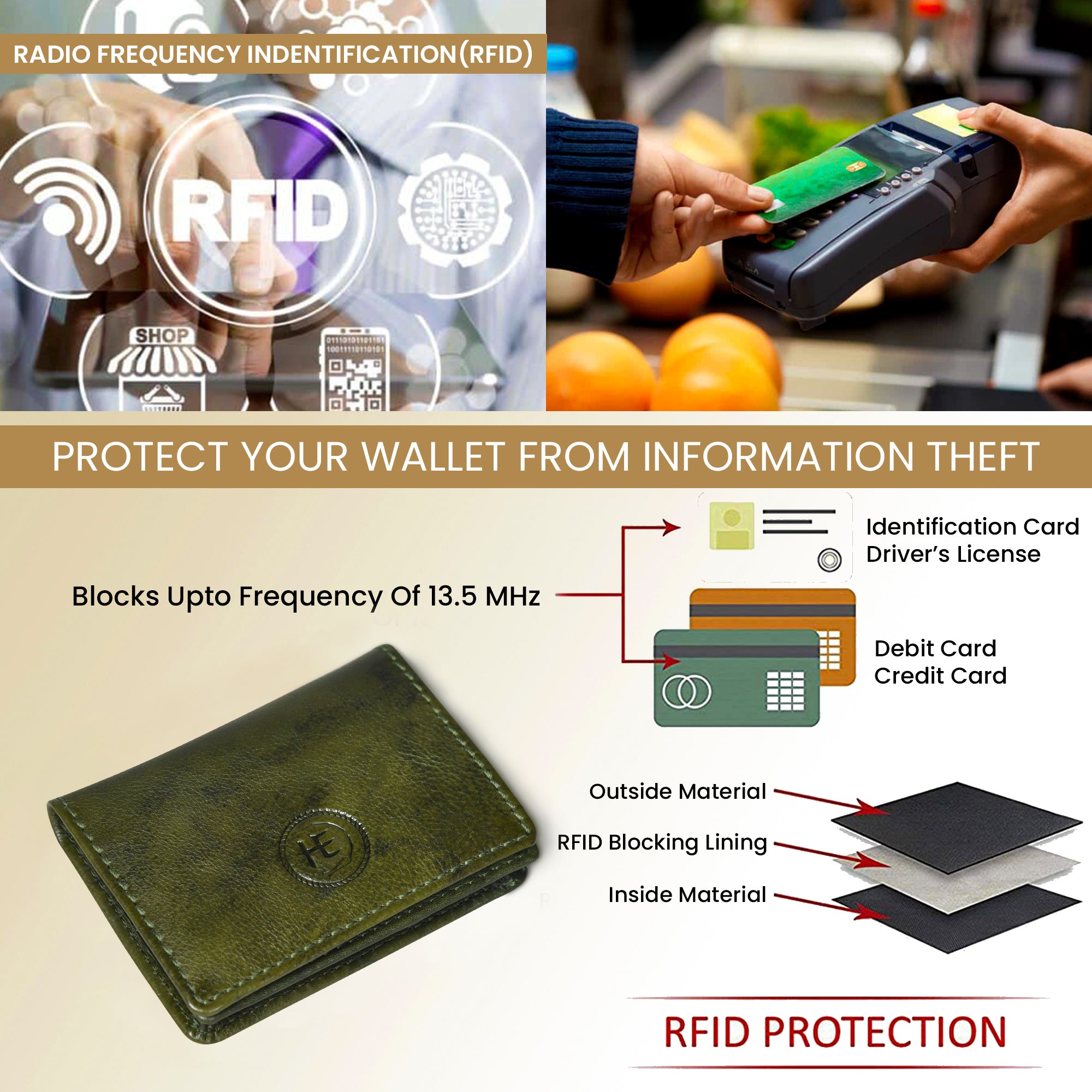 Classic Leather Card Wallet - Olive Colour