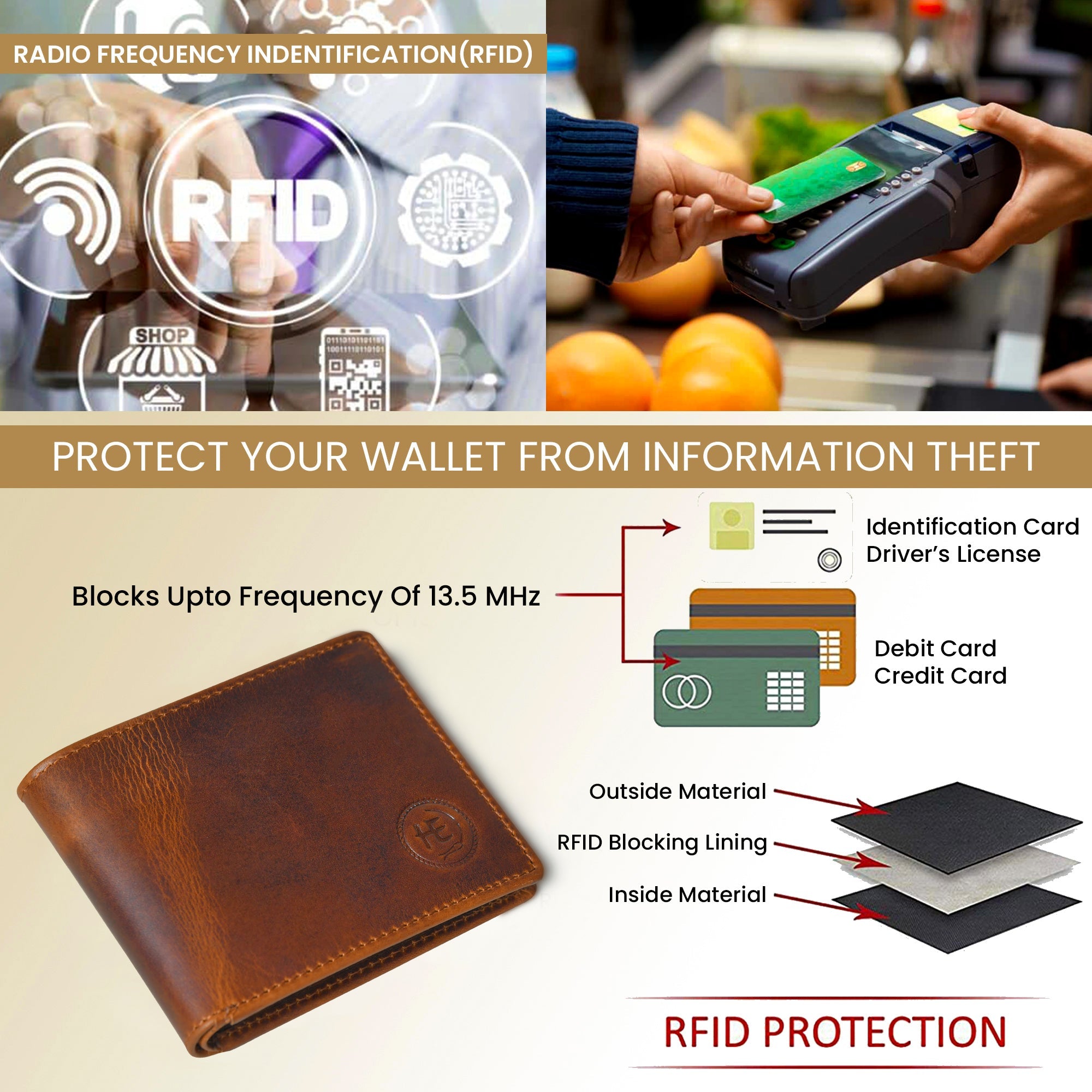 Vintage Leather RFID Wallet - Tan Colour