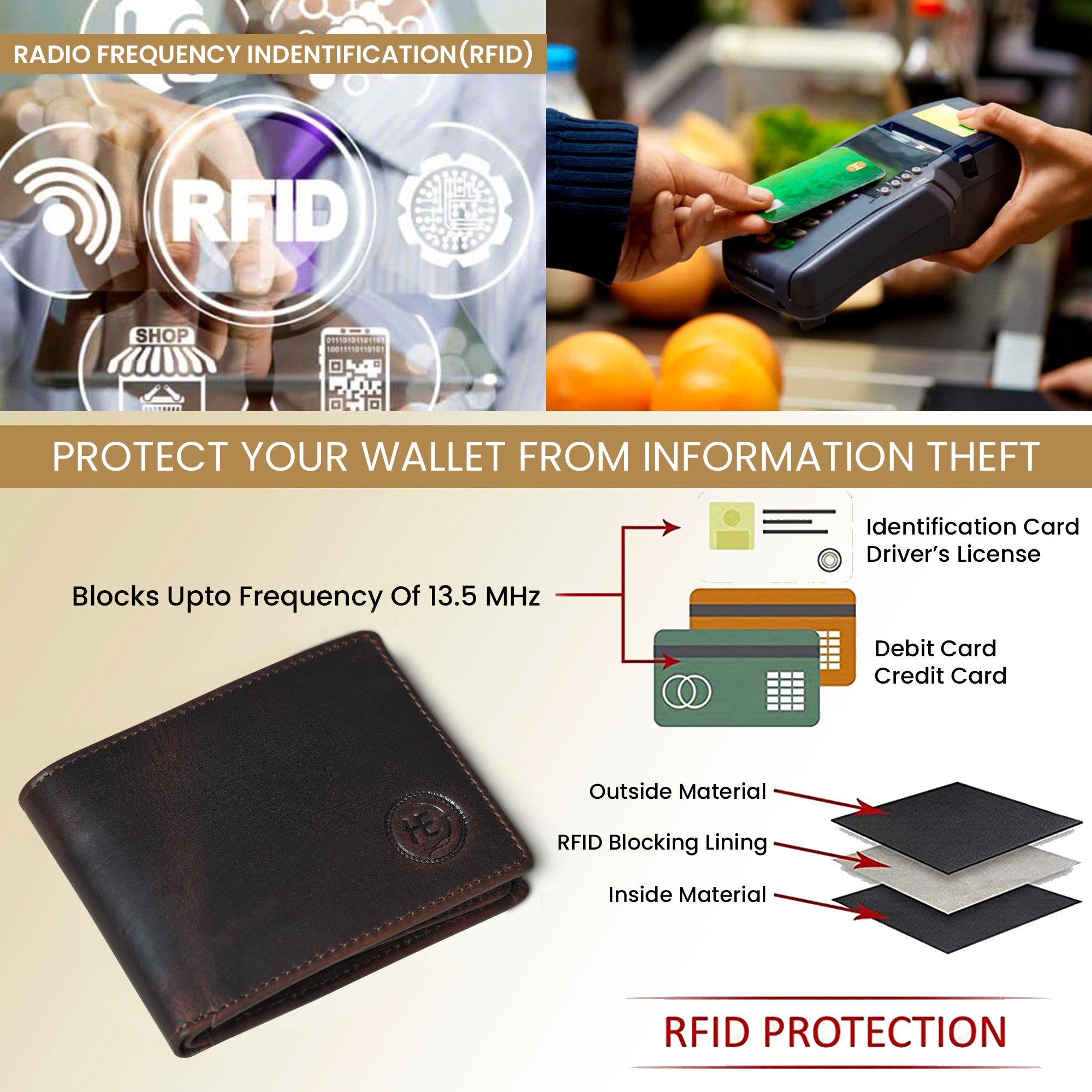 Vintage Leather RFID Wallet -Espresso brown (Gift)