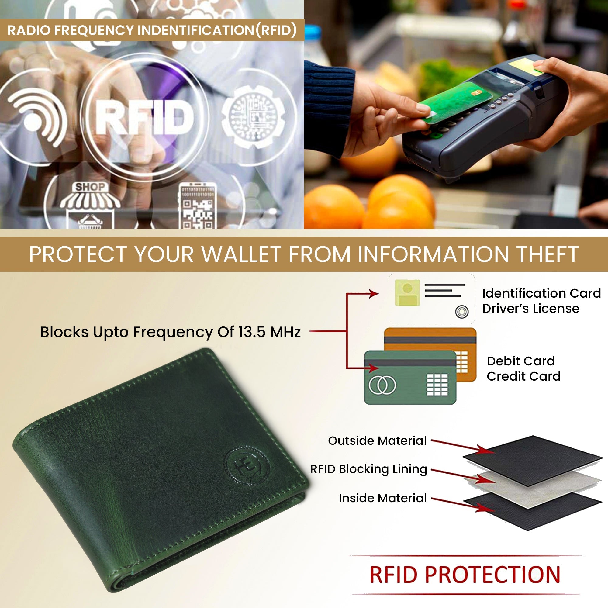 Timeless Leather Wallet | Handcrafted RFID-Blocking Bifold -Rich Green