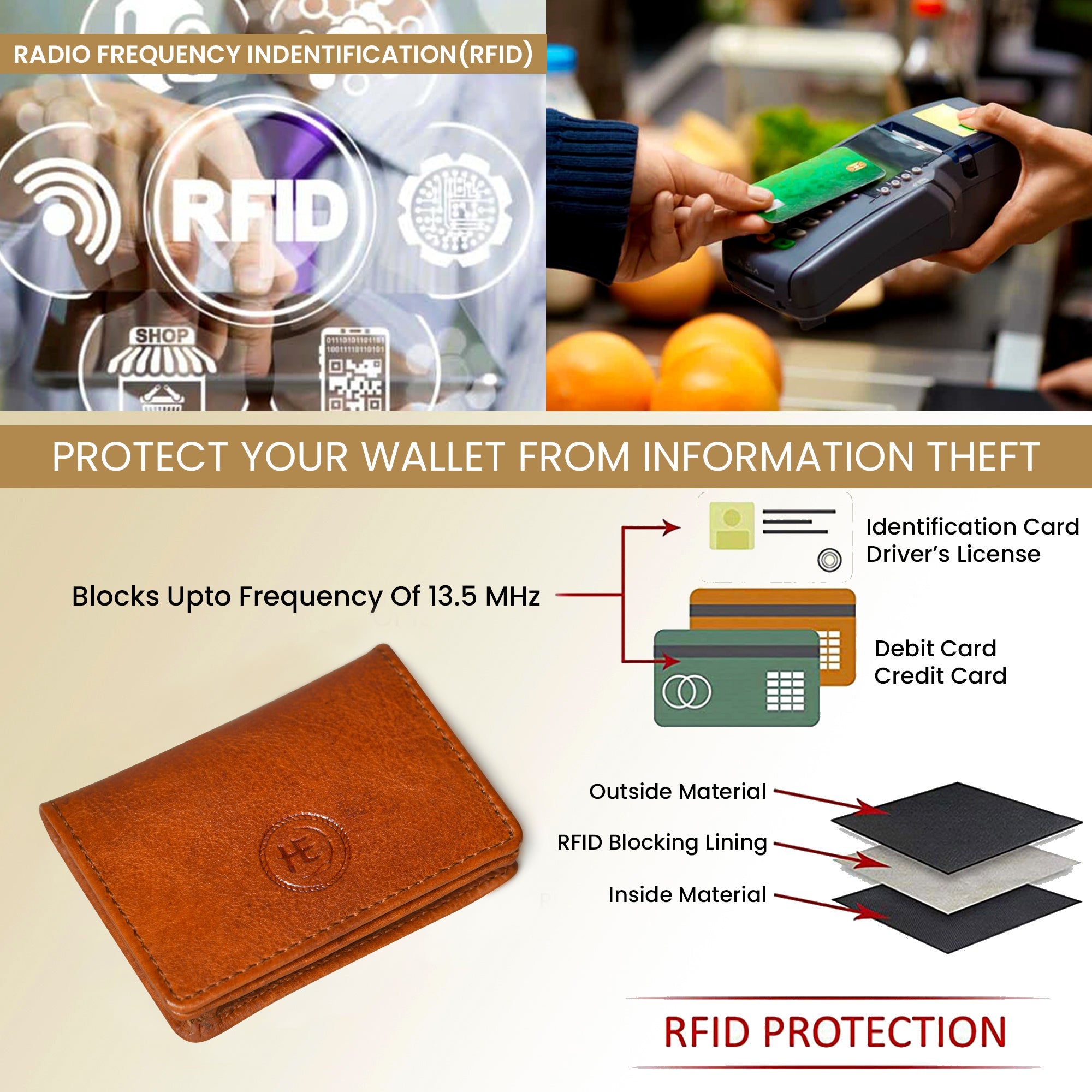 Classic Leather Card Wallet - Tan Colour